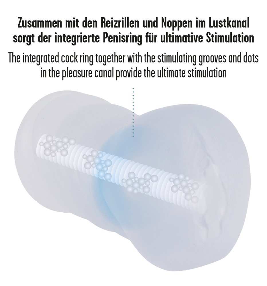 Masturbator with inner cock ri 💋 – Bild 7
